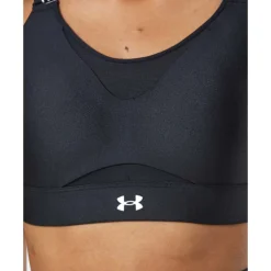 Womens Infinity 2.0 High Support Sports Bra-Under Armour Outlet